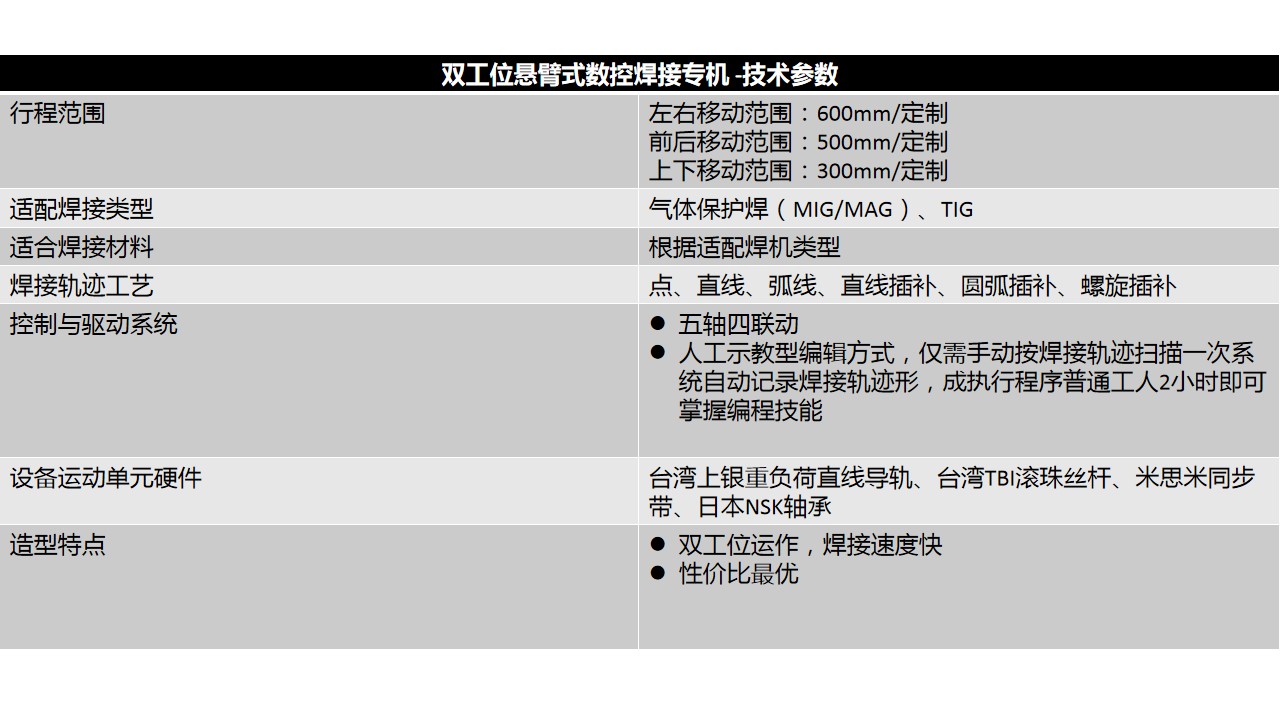 双工位悬臂式数控焊接专机-技术参数.jpg