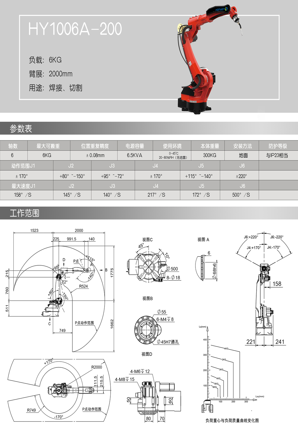 HY1006A-200小.jpg