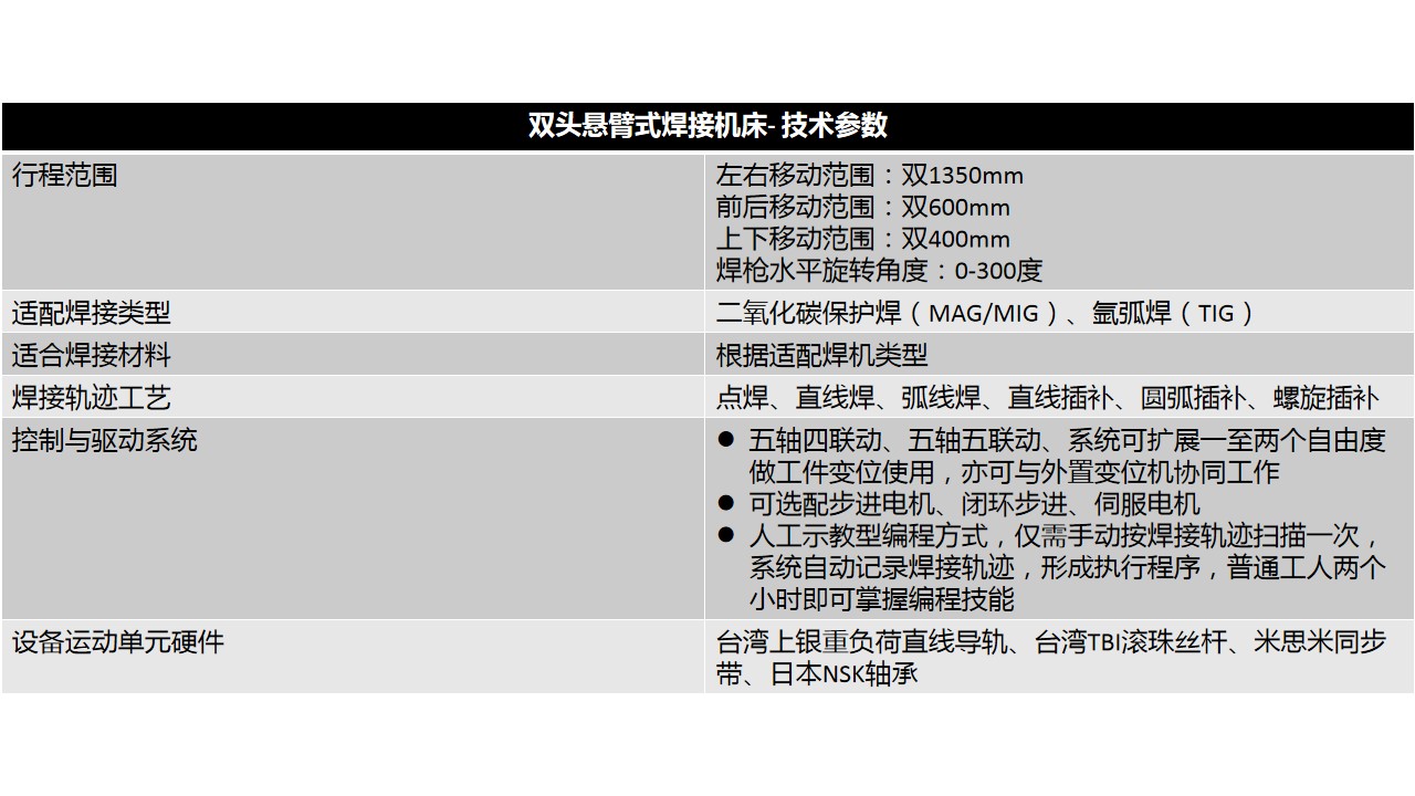 双头悬臂式数控焊接专机-技术参数.jpg